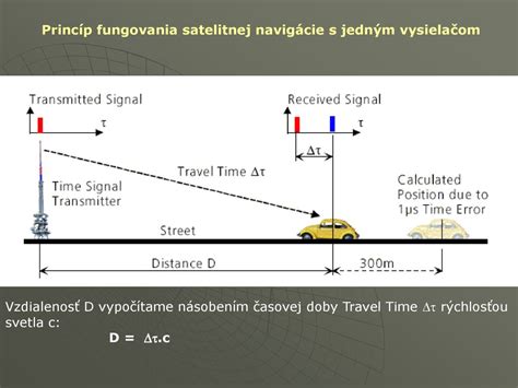 Princíp vákuovej extrakcie