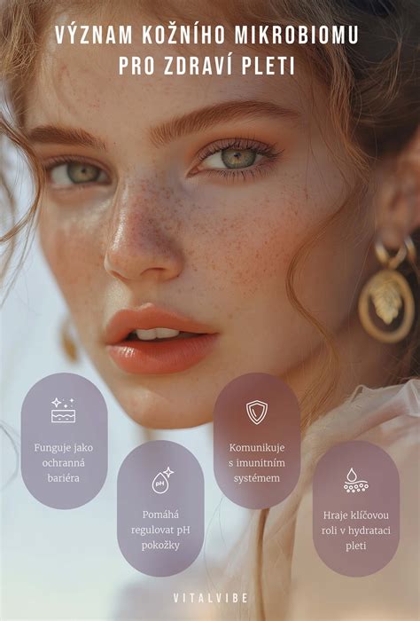 Infografika o pH pokožky a jeho ochrane