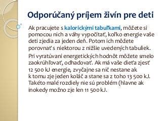 Infografika o odporúčanom dennom príjme živín pre deti