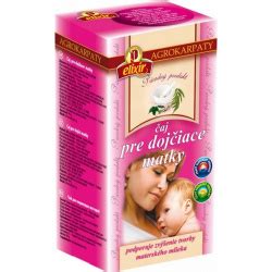 Grafika zobrazujúca odporúčaný denný príjem tekutín pre dojčiace matky