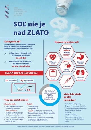 Grafické znázornenie odporúčaného denného príjmu soli pre deti