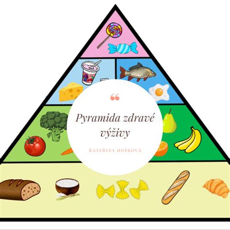 Obrázok s výberom zdravých potravín pre batoľatá