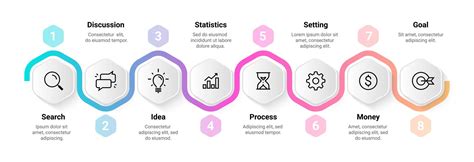 Infografika znázorňujúca proces adopcie na Slovensku