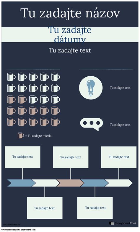 Infografika s údajmi o žiadostiach o dôchodok