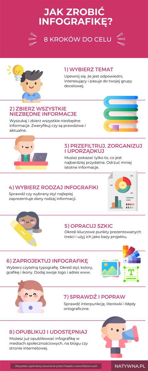 Infografika o hyperstimulačnom syndróme (OHSS)
