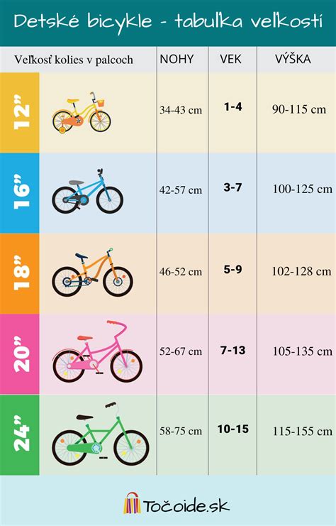 Meranie výšky dieťaťa pre výber bicykla