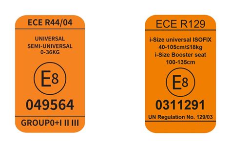 Porovnanie bezpečnostných noriem ECE R44 a ECE R129 i-Size
