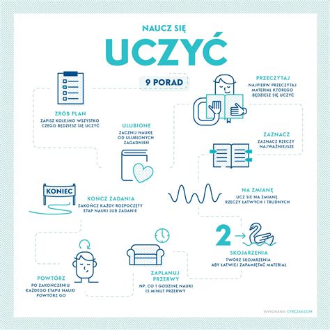 Infografika o nároku na tehotenské
