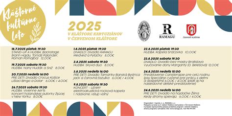 Infografika porovnávajúca rast dieťaťa v prvých rokoch života