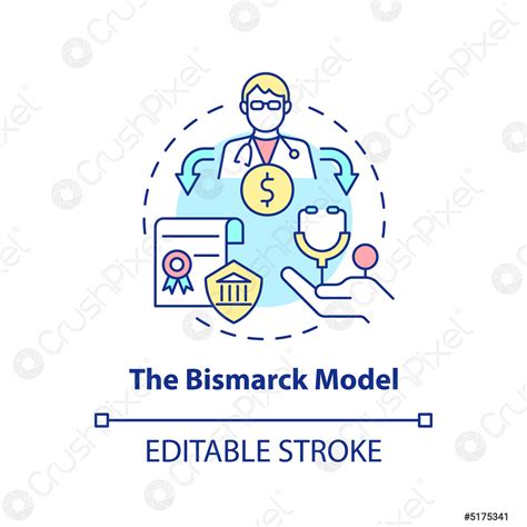 Infografika: Bismarckov model sociálneho poistenia v Nemecku
