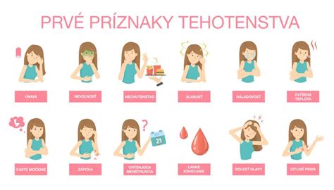 Infografika porovnávajúca príznaky tehotenstva a PMS