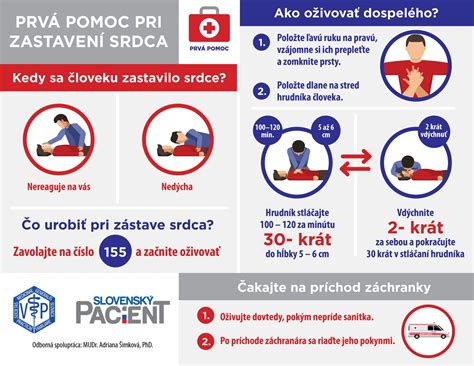 Infografika: Kedy vyhľadať lekársku pomoc pri búšení srdca