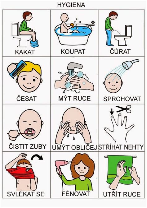 obrázok symbolizujúci hygienu