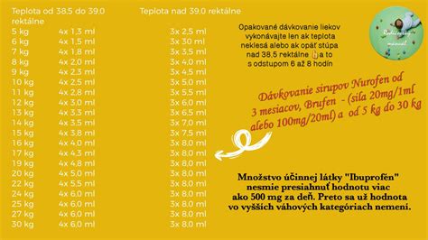 Ilustrácia febrilných kŕčov u dieťaťa