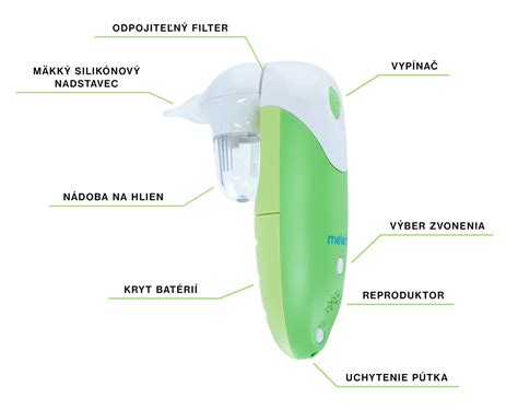 Ilustrácia správneho odsávania hlienov u dieťaťa