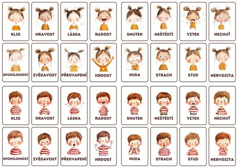 Emocionálne prejavy dieťaťa