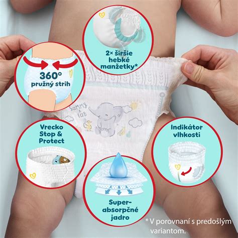 Infografika zobrazujúca rôzne veľkosti plienok Pampers