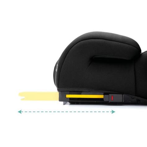 Detaily uchytenia Isofix autosedačky