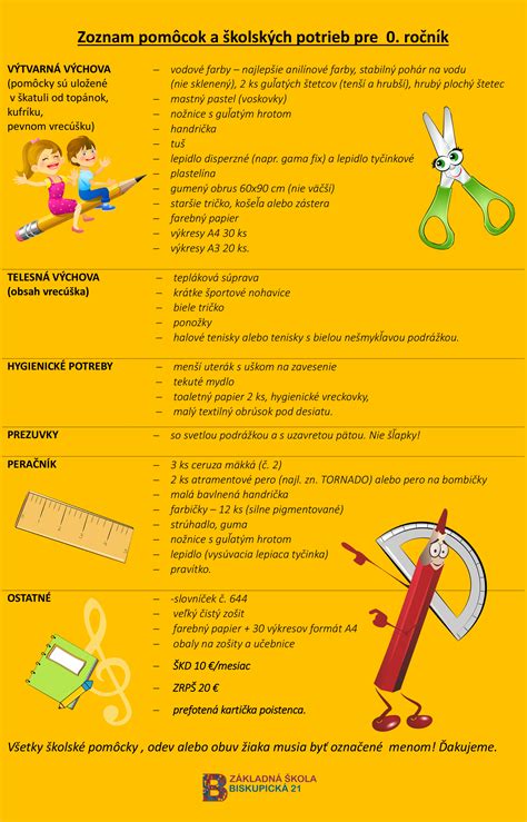 Zoznam školských potrieb pre prváka