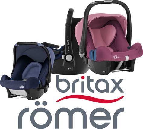 Porovnanie modelov autosedačiek Britax Römer