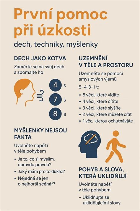 Infografika zobrazujúca rôzne techniky uvoľnenia čeľuste