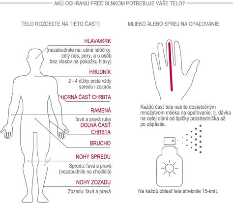 Citlivá detská pokožka a slnečné žiarenie