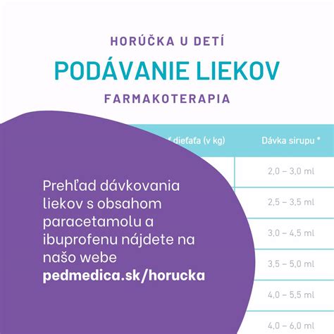 Schéma polohovania dieťaťa pri vracaní