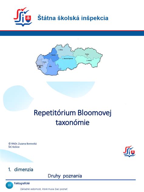 Dve dimenzie revidovanej Bloomovej taxonómie