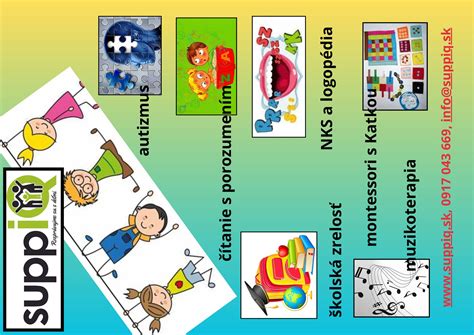 Infografika znázorňujúca typy porúch učenia