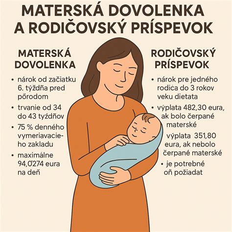 Ilustrácia porovnania materskej a rodičovskej dovolenky