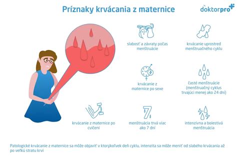 Porovnanie implantačného krvácania a menštruačného krvácania