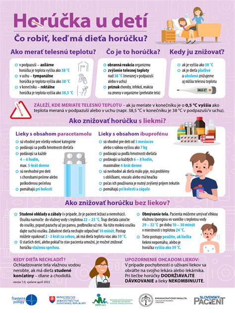 Infografika porovnávajúca dávkovanie liekov pre deti a dospelých