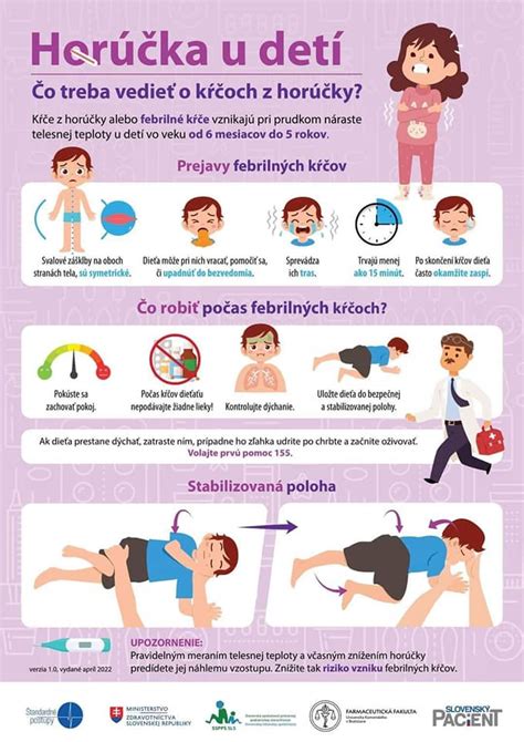 Infografika s dávkovaním liekov na horúčku