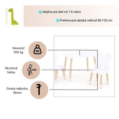 Ilustrácia bezpečných materiálov pre detský nábytok