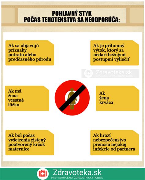Infografika: Kedy je žena plodná?