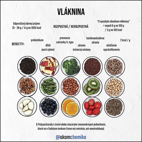 Vláknina v detskej strave