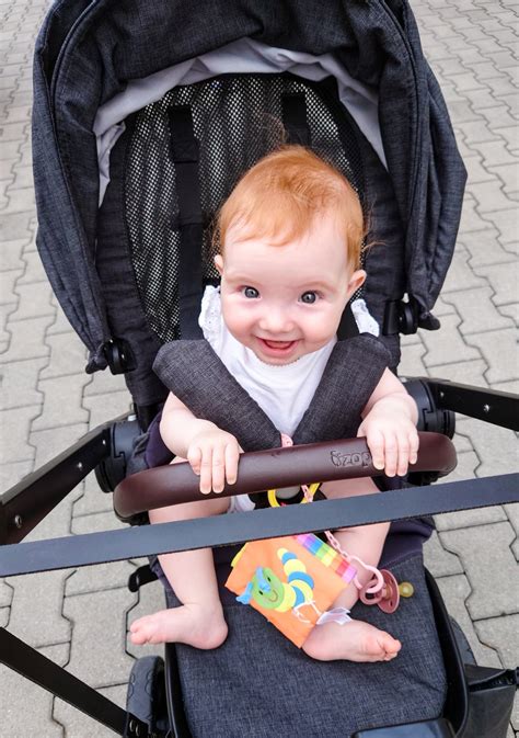 Schéma skladania športového kočíka
