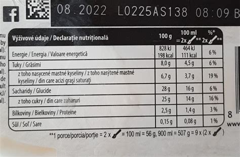 Tabuľka porovnávajúca nutričné hodnoty zdravých a nezdravých potravín