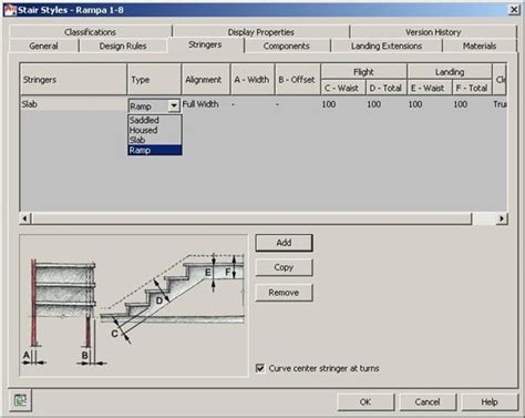 Grafické znázornenie sklonu rampy