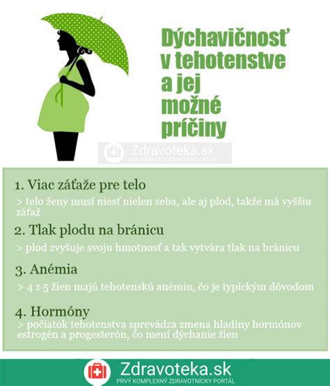 Infografika zobrazujúca bežné príčiny nespavosti v tehotenstve