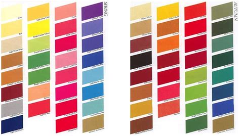 Paleta farieb pre nočné košieľky