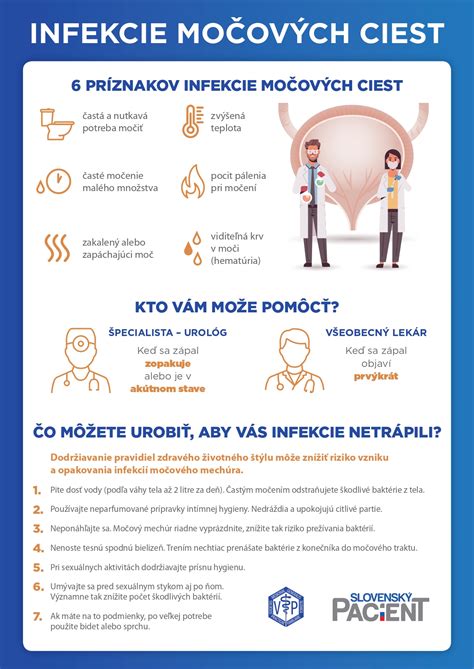 Infografika o príznakoch zápalu močových ciest