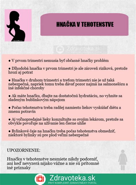infografika o hladine hCG počas tehotenstva