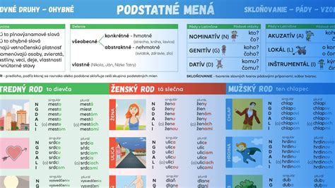 moderné vzory zimných fusakov pre deti