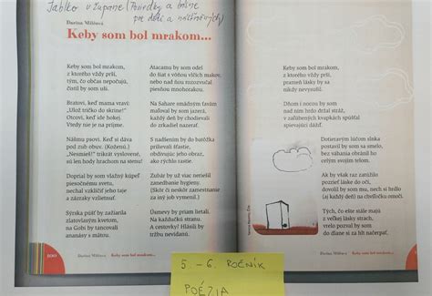 Ukážka rôznych fusakov pre deti