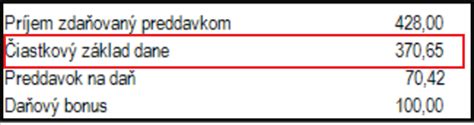 Grafické znázornenie výpočtu daňového bonusu s percentuálnymi limitmi