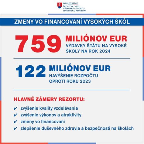 Graf porovnávajúci financovanie škôl