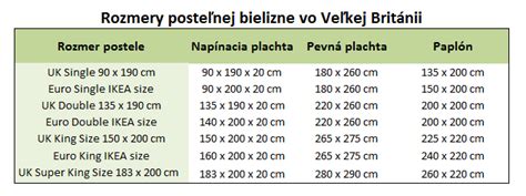 rozmery detských postieľok