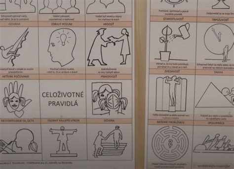 Ilustrácia rozvoja detských zručností prostredníctvom hier