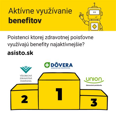 Infografika o zdravotných benefitoch prerušovaného pôstu